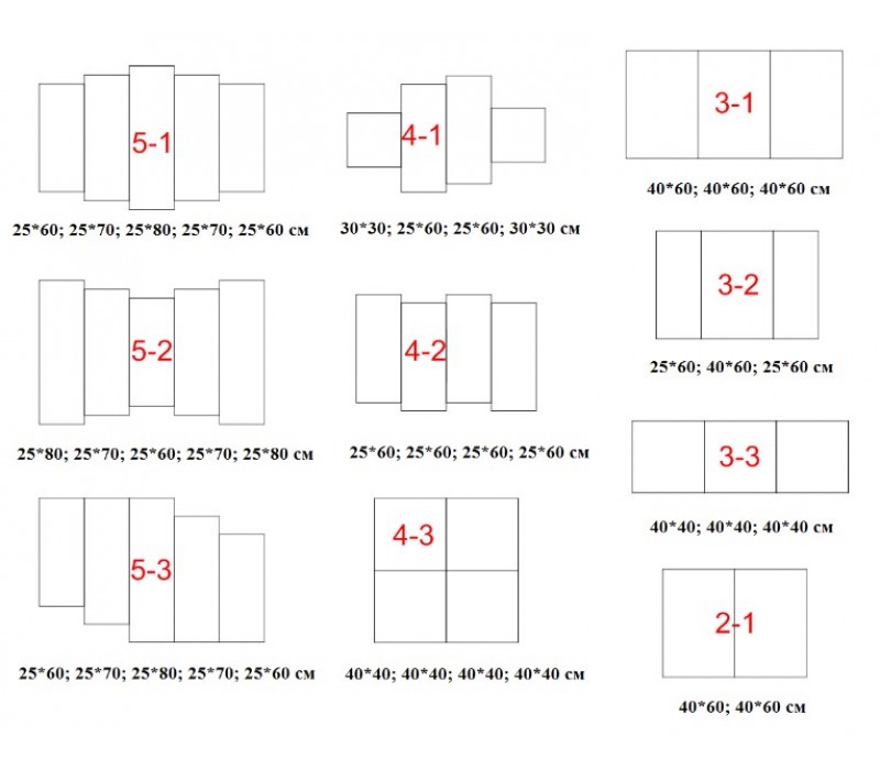 Размеры модульных картин